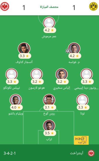 sivasspor vs galatasaray