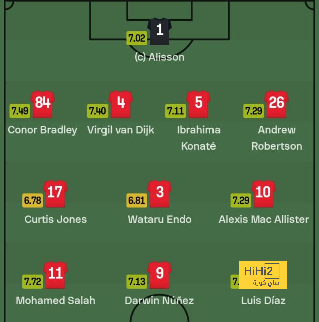 fulham vs arsenal