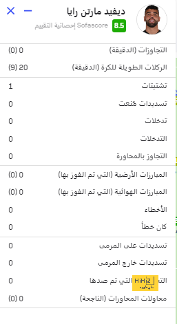 هداف دوري أبطال أفريقيا