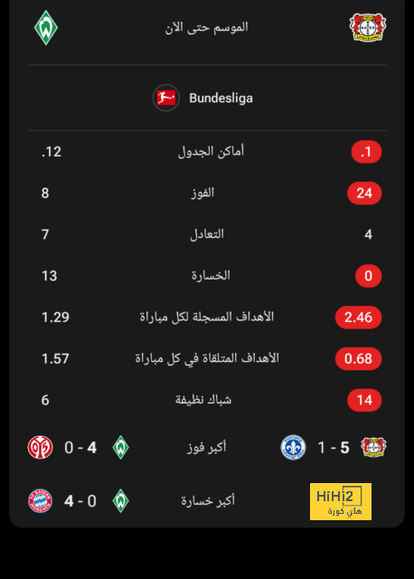 barcelona vs leganes