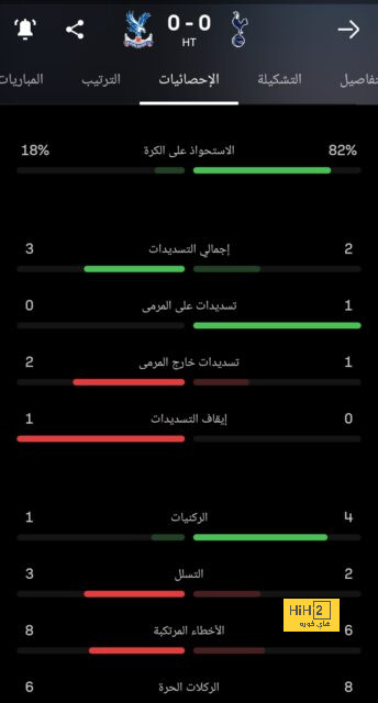 مان سيتي ضد مان يونايتد