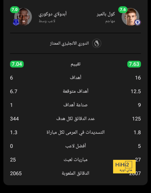 تفاصيل مباراة ريال مدريد ويوفنتوس