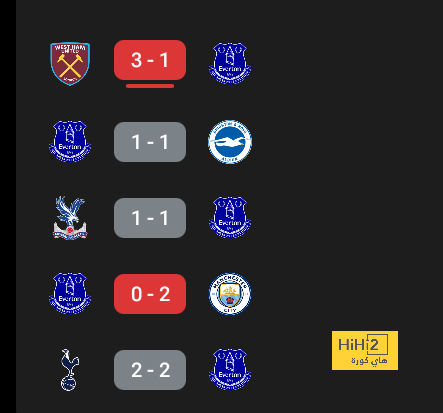 city vs united