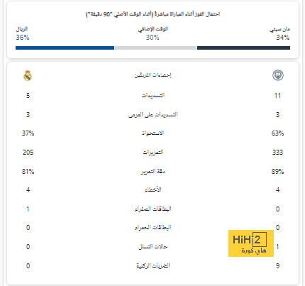 black bulls ضد المصري