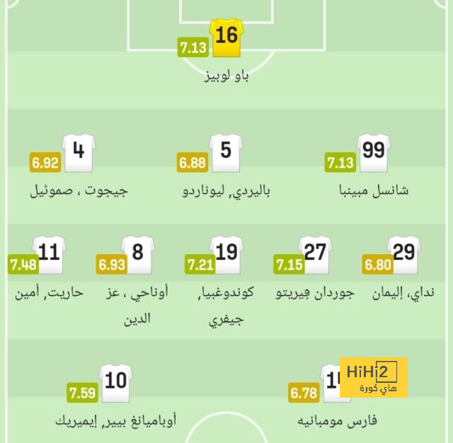 نتيجة مباراة برشلونة وريال مدريد اليوم