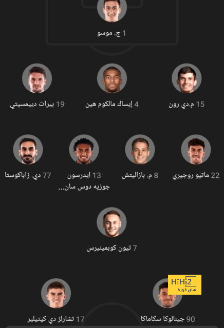 هداف دوري أبطال أفريقيا