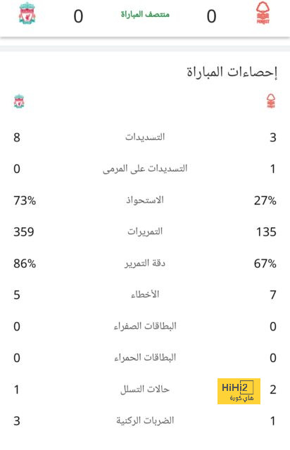 man city vs man united