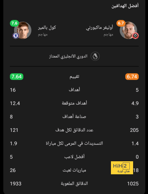 نهائي دوري أبطال آسيا