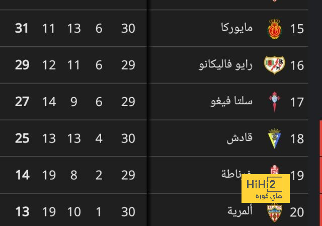 uae pro league