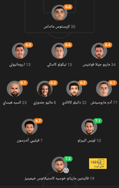 موعد مباريات الدوري السعودي