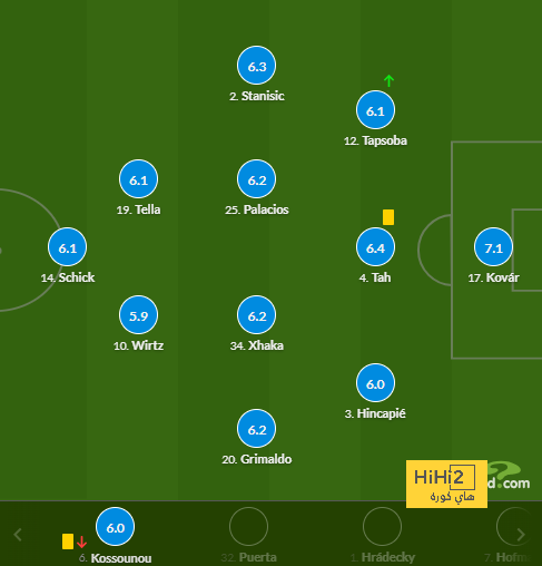 جدول مباريات الدوري الإسباني