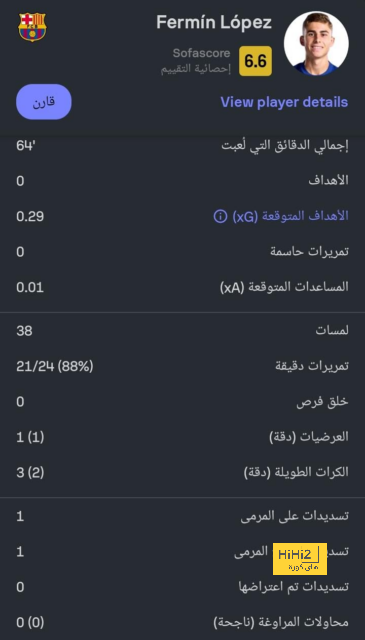 أفضل لاعب في الدوري الإنجليزي