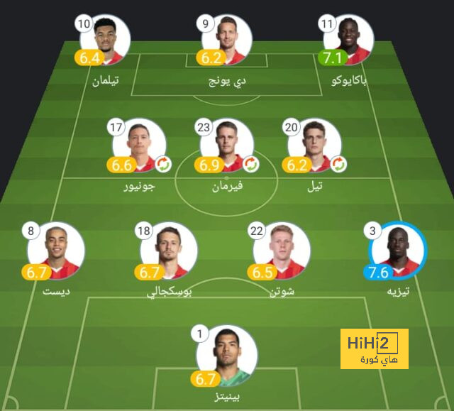 نتائج مباريات دوري الدرجة الأولى