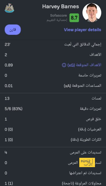 خيتافي ضد إسبانيول