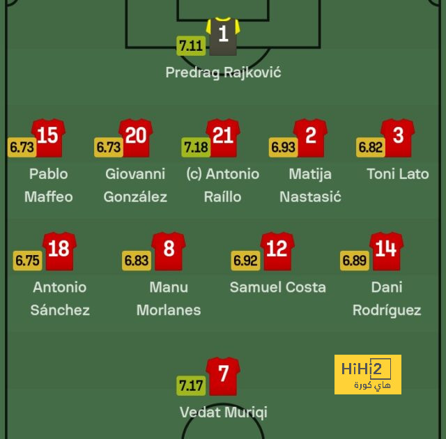 milan vs genoa