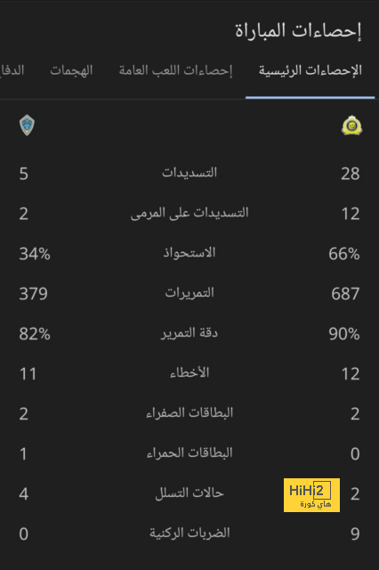 وست هام ضد وولفرهامبتون