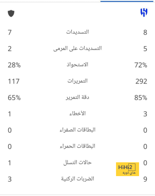 إنيمبا ضد الزمالك