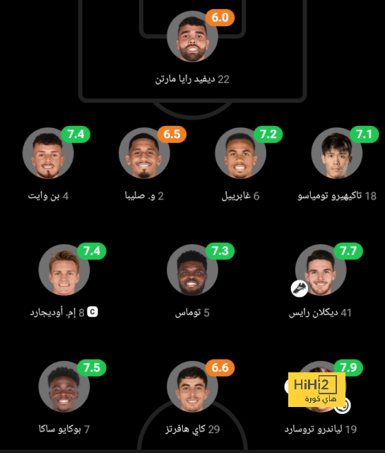 أخبار انتقالات اللاعبين في الدوري الإسباني