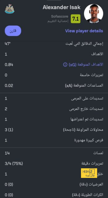 أفضل لاعب في الدوري الإنجليزي