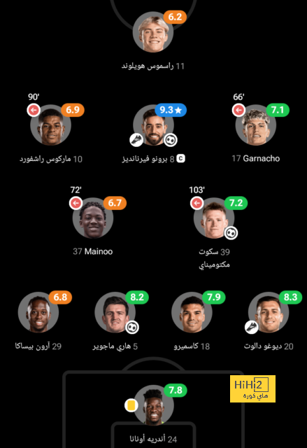 leicester city vs brighton