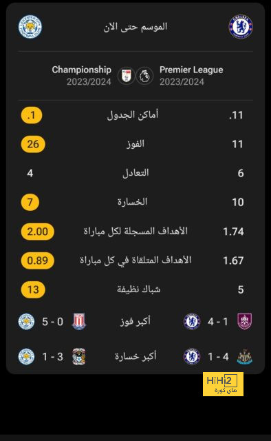 zamalek vs al masry