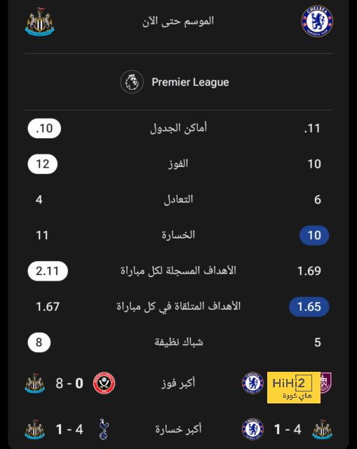 نهائي دوري أبطال آسيا