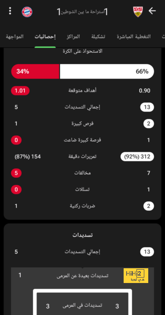 مواعيد مباريات كأس السوبر السعودي