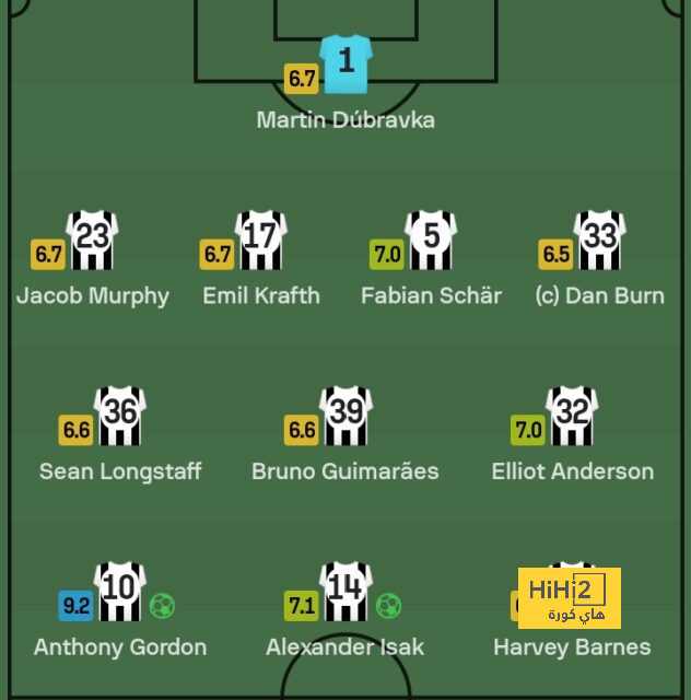 sivasspor vs galatasaray