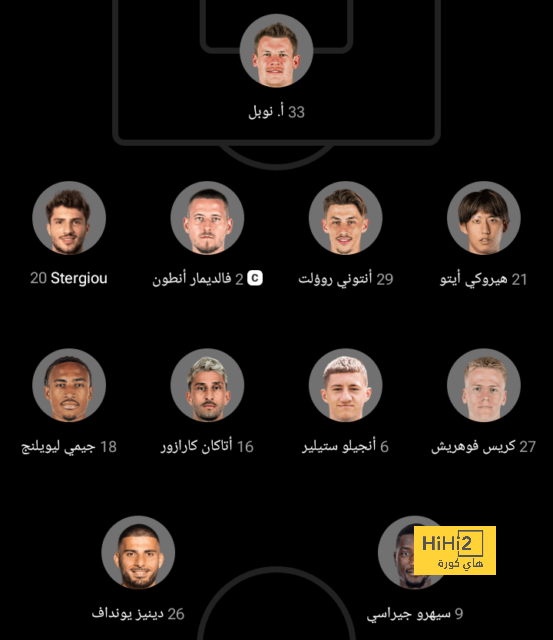 مباريات ربع نهائي دوري أبطال أفريقيا