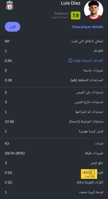 نتيجة مباراة برشلونة وريال مدريد اليوم