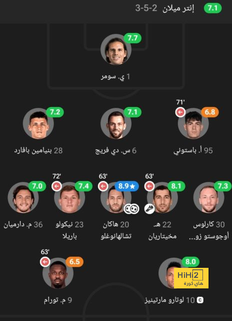 تحليل مباريات الدوري الإيطالي