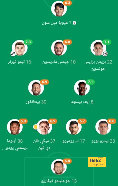 pak vs sa