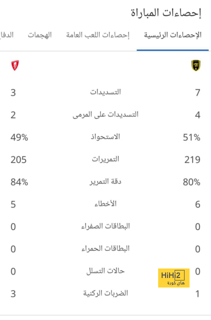 athletic club vs villarreal