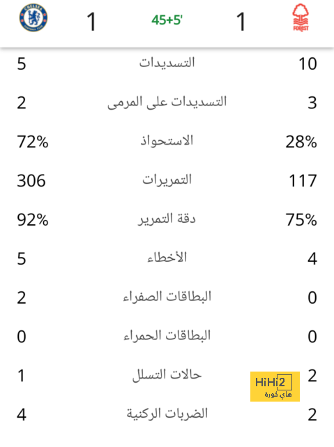 premier league table