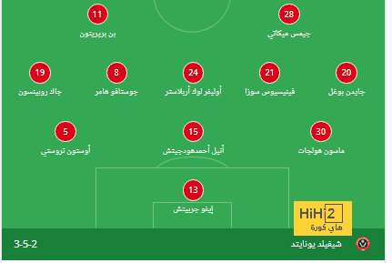 بث مباشر لمباريات الدوري الإنجليزي