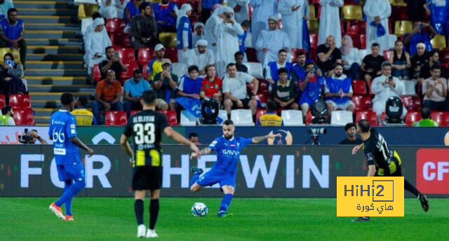 ترتيب مجموعات دوري أبطال أوروبا