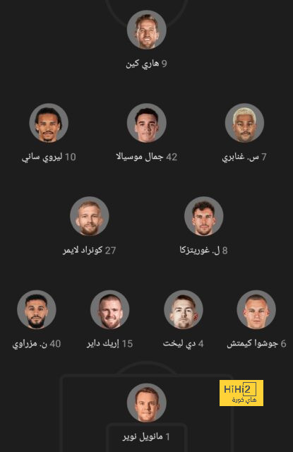 ترتيب الفرق في الدوري الألماني