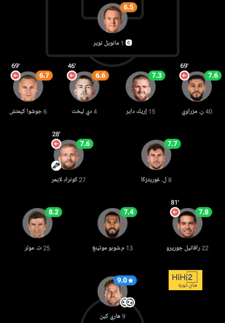 atlético madrid vs sevilla