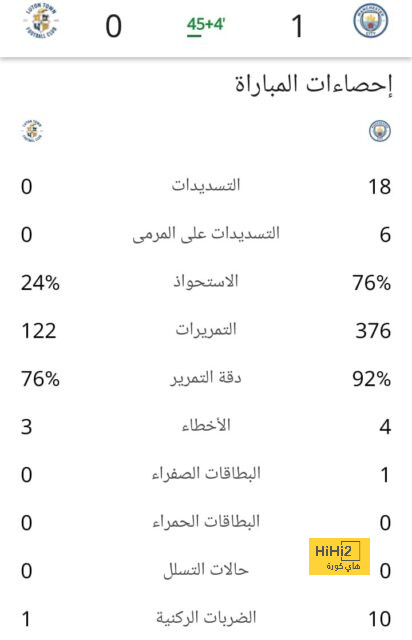 premier league table