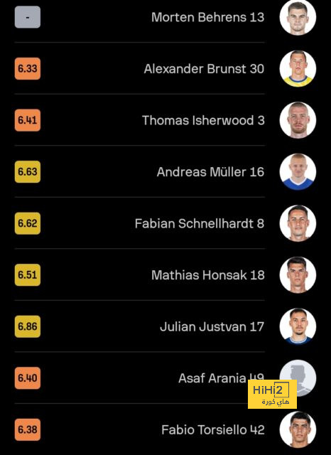 leicester city vs brighton