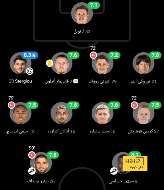 ترتيب الهدافين في دوري الأمم الأوروبية