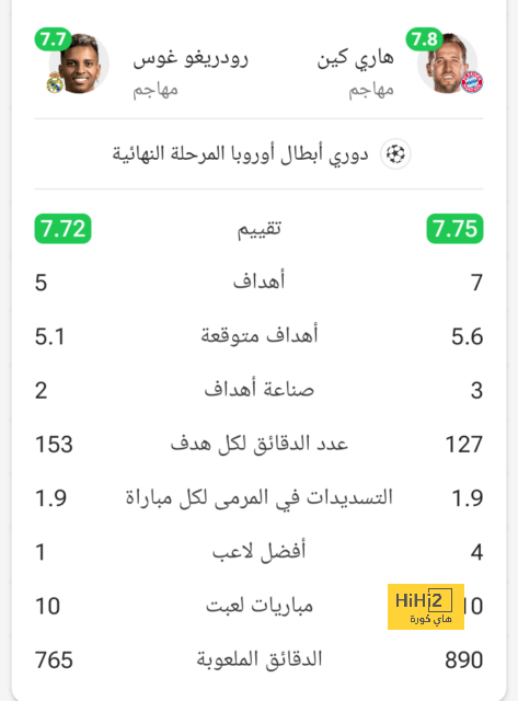 بث مباشر لمباريات الدوري الإنجليزي