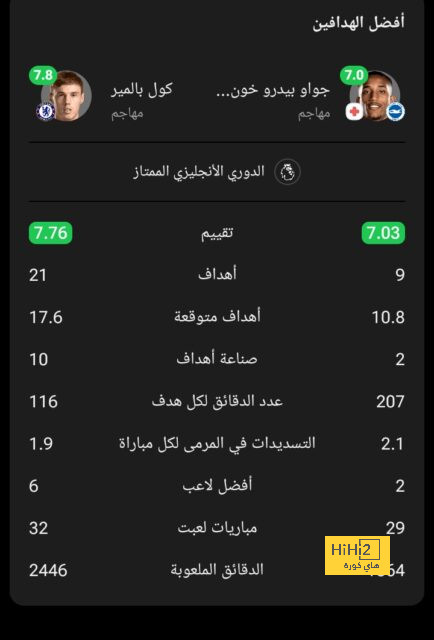 pak vs sa