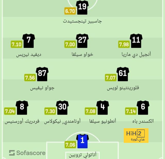 pak vs sa