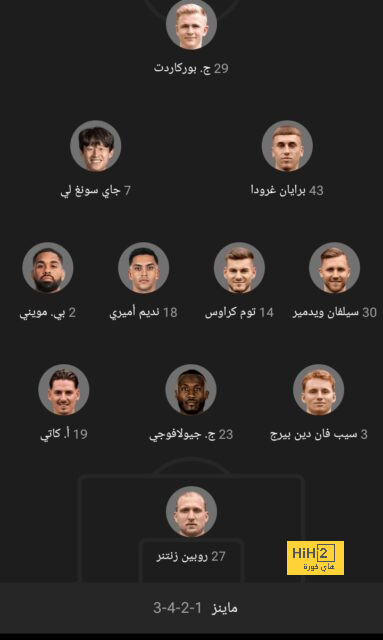 هداف دوري أبطال أفريقيا