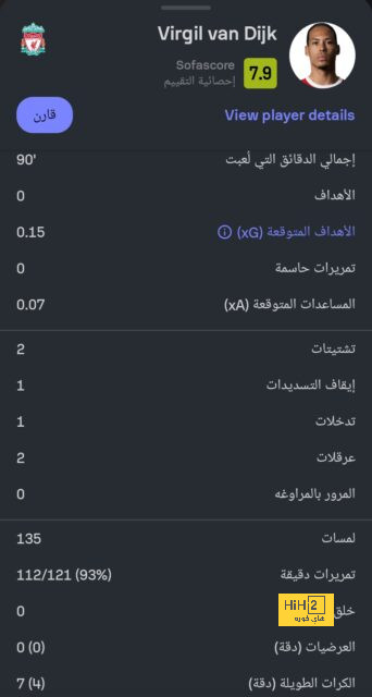 توقعات مباريات الأسبوع