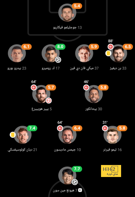 sivasspor vs galatasaray