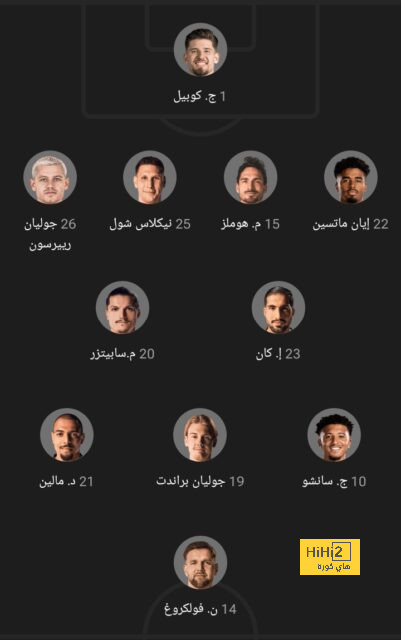 مواعيد مباريات دوري أبطال أوروبا