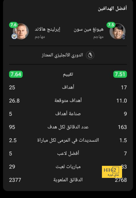 نتائج مباريات دوري الدرجة الأولى