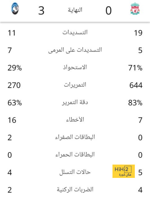 أخبار انتقالات اللاعبين في الدوري الإسباني